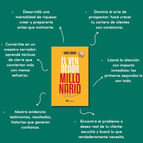 El vendedor millonario / The Millionaire Salesman – Yudiz Lonzoy (Spanish Edition)