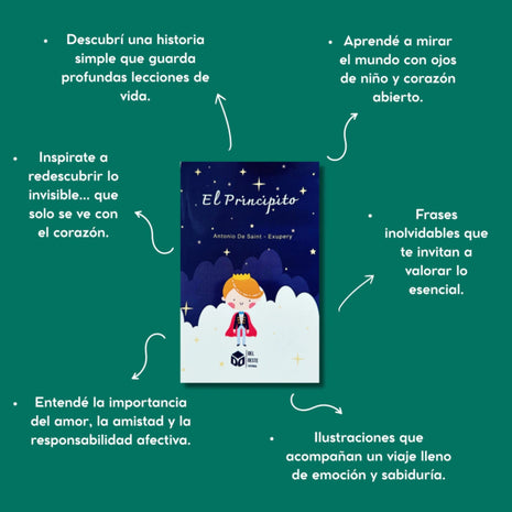 El principito / The Little Prince – Antoine de Saint-Exupéry (Spanish Edition)