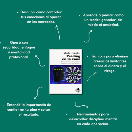 Trading en la zona / Trading in the Zone – Mark Douglas (Spanish Edition)