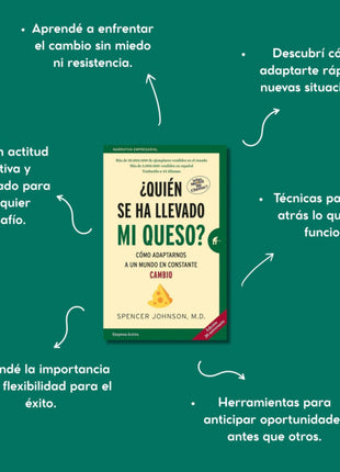 ¿Quién se ha llevado mi queso? / Who Moved My Cheese? – Spencer Johnson M.D. (Spanish Edition)