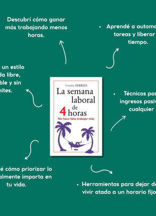 La semana laboral de 4 horas / The 4-Hour Workweek – Timothy Ferriss (Spanish Edition)