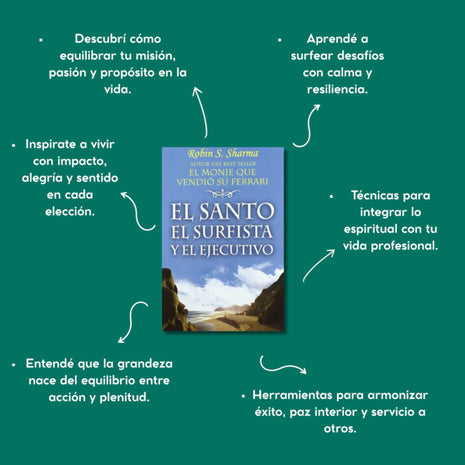 El santo, el surfista y el ejecutivo / The Saint, the Surfer, and the CEO – Robin S. Sharma (Spanish Edition)