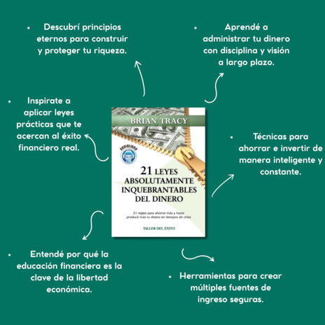 21 leyes absolutamente inquebrantables del dinero – Brian Tracy (Spanish Edition)