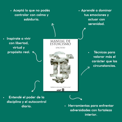 Manual de estoicismo / Handbook of Stoicism – Epicteto (Spanish Edition)