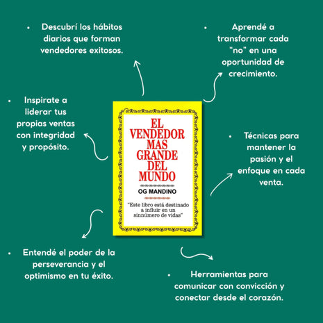 El vendedor más grande del mundo / The Greatest Salesman in the World – Og Mandino (Spanish Edition)