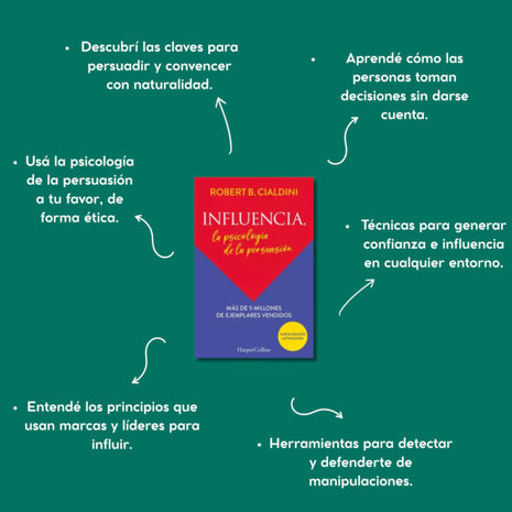 Influencia, la psicología de la persuasión / Influence: The Psychology of Persuasion – Robert B. Cialdini (Spanish Edition)