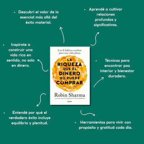 La riqueza que el dinero no puede comprar / The Wealth Money Can't Buy – Robin Sharma (Spanish Edition)