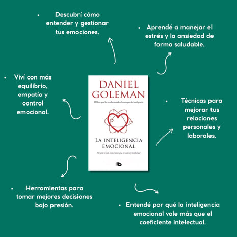 Liderazgo: el poder de la inteligencia emocional / Leadership: The Power of Emotional Intelligence – Daniel Goleman (Spanish Edition)
