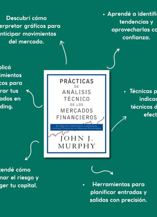 Prácticas de análisis técnico de los mercados financieros / Technical Analysis Practices – John J. Murphy (Spanish Edition)