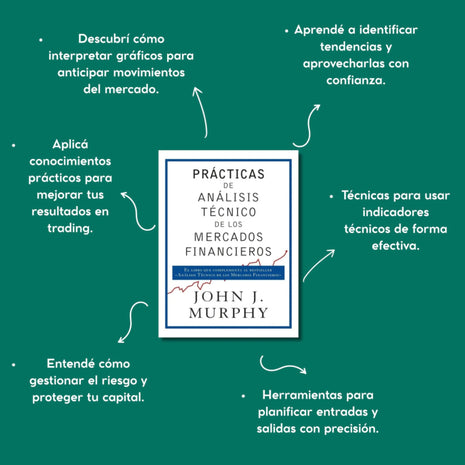 Prácticas de análisis técnico de los mercados financieros / Technical Analysis Practices – John J. Murphy (Spanish Edition)