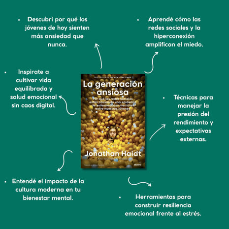 La generación ansiosa / The Anxious Generation – Jonathan Haidt (Spanish Edition)