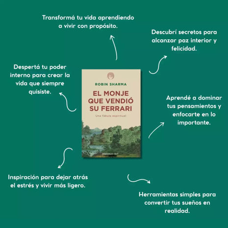 El monje que vendió su Ferrari / The Monk Who Sold His Ferrari – Robin Sharma (Spanish Edition)
