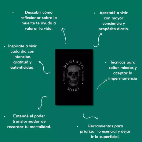 Momento Mori / Memento Mori – Ryan Holiday (Spanish Edition)