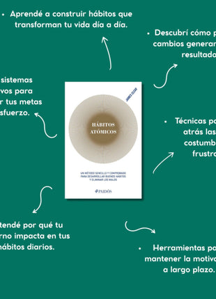 Hábitos Atómicos / Atomic Habits – James Clear (Spanish Edition)