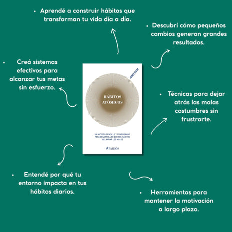 Hábitos Atómicos / Atomic Habits – James Clear (Spanish Edition)